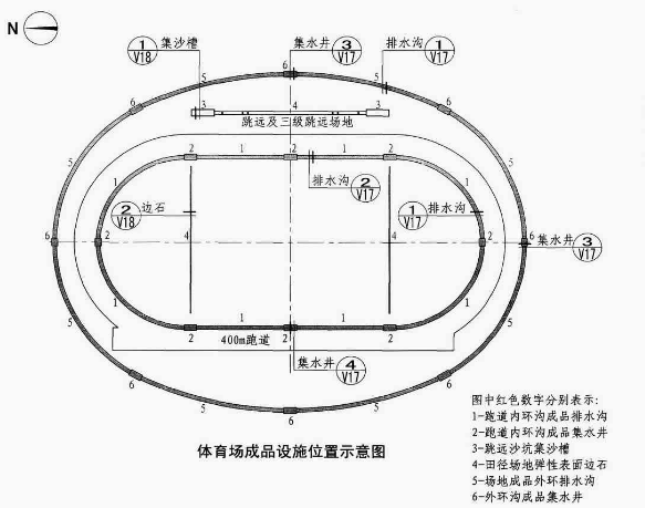 室外體育場地成品樹脂排水溝產(chǎn)品的施工方案