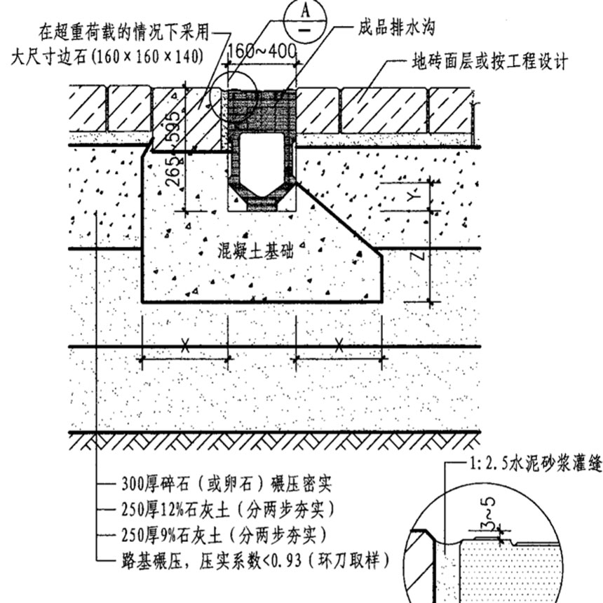 基坑底排水溝施工方案（排水方法）