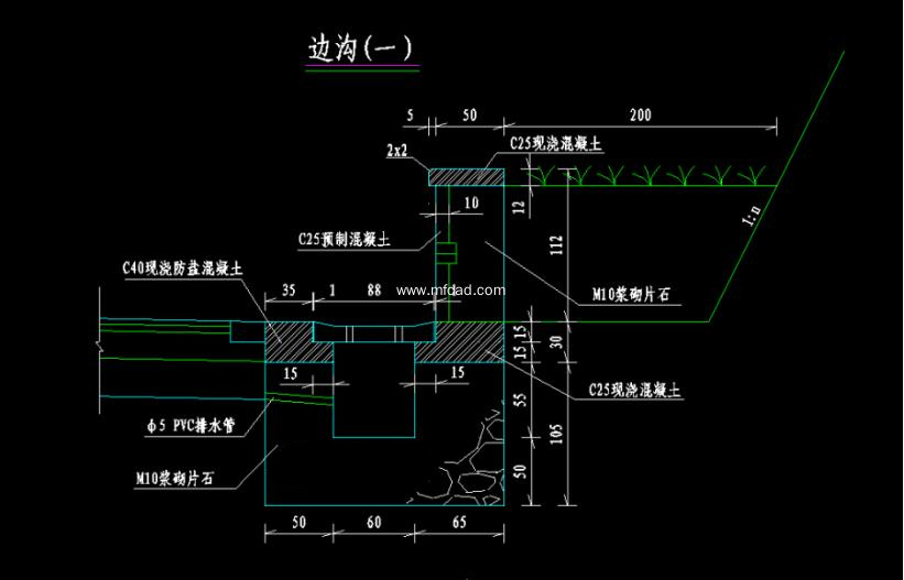 挖(填)方段邊溝排水溝施工設(shè)計(jì)方案及示意圖