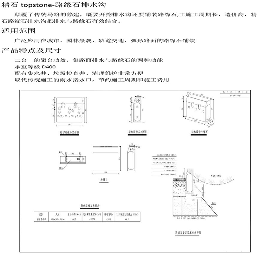 如何確定公路排水溝尺寸,這個尺寸計算公式讓你一目了然