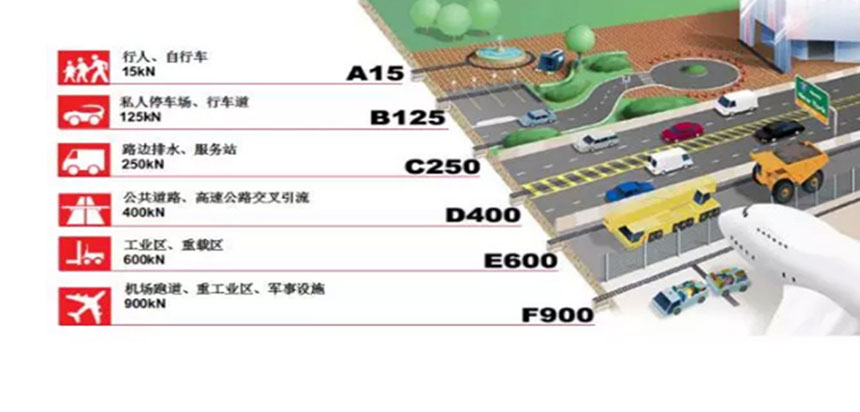 了解縱向排水溝的時候這種坡度非常方便施工