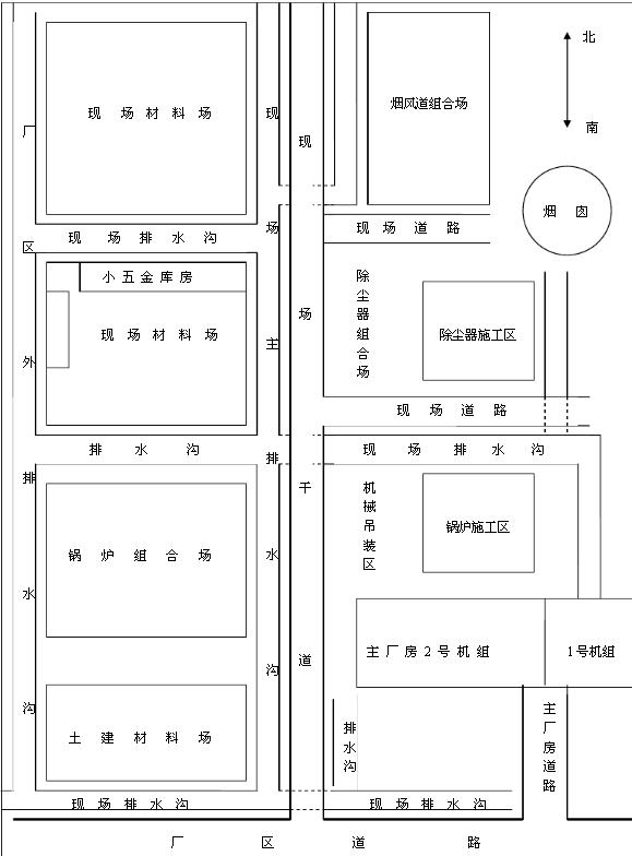 廠(chǎng)房排水溝設計圖